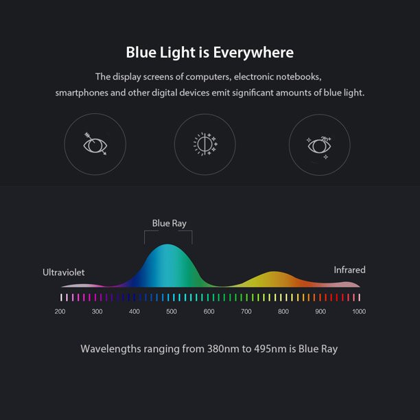 عینک محافظ چشم مدل TJ858C41-P81 Anti Blue Light