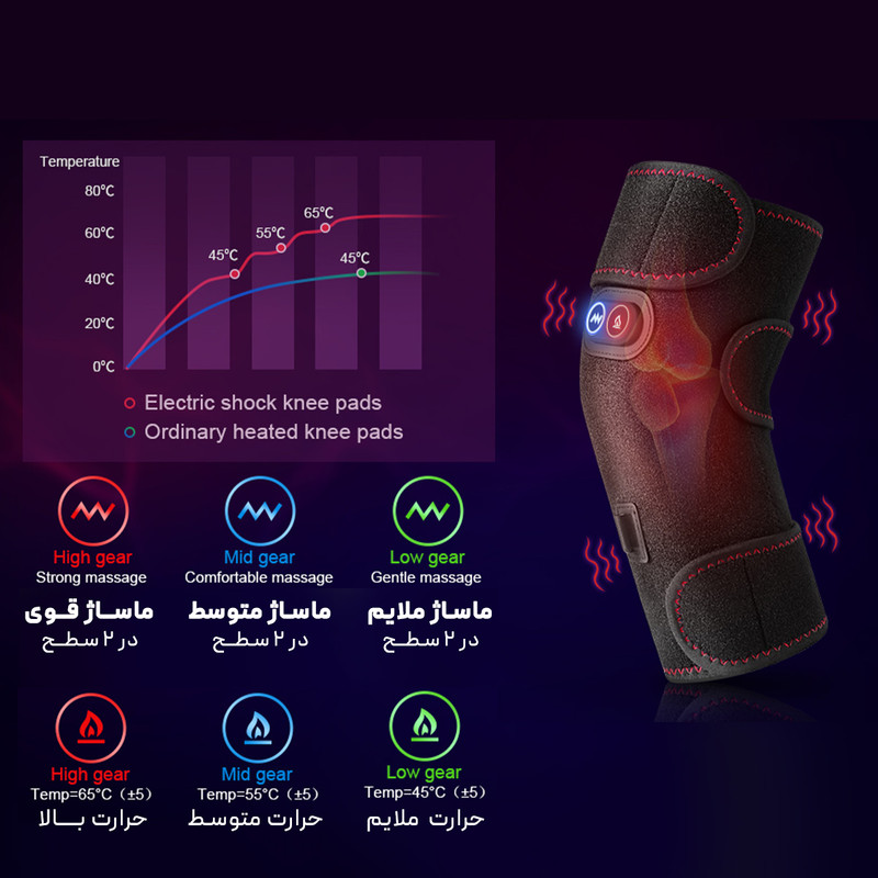 ماساژور زانو مدل ویبره حرارتی مجموعه 2 عددی