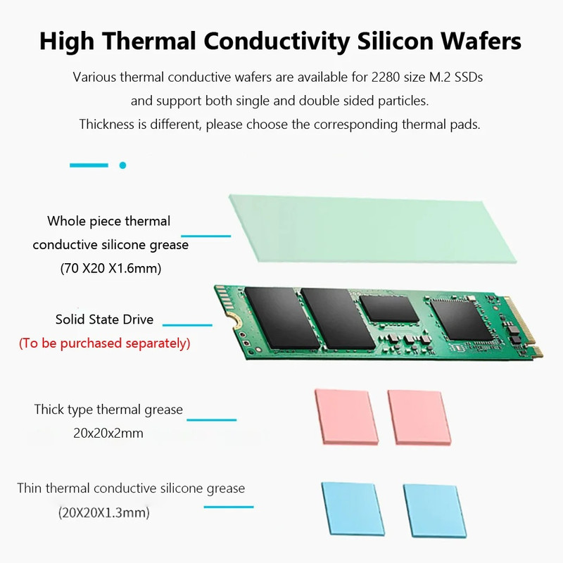 هیت سینک پلی استیشن 5 اسلیم مدل PS5 Slim M.2 NVMe SSD