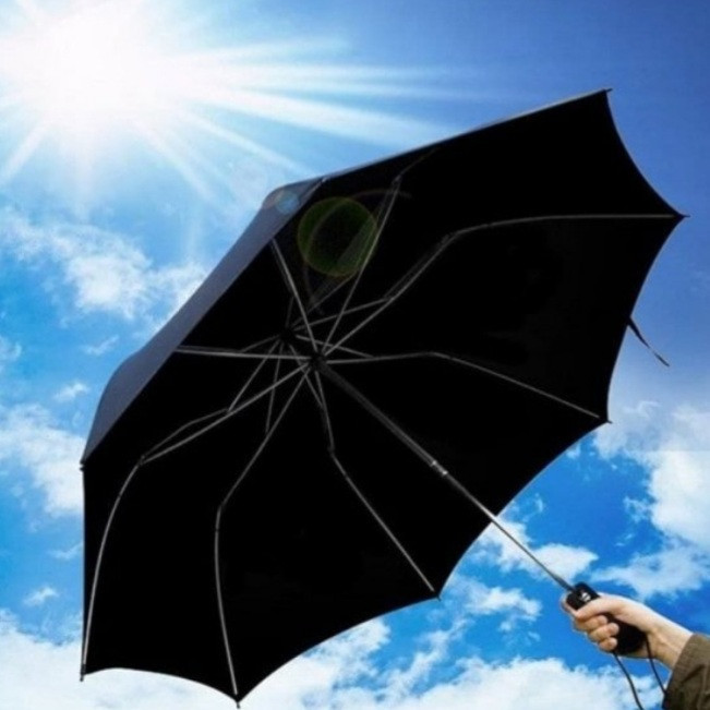 چتر مدل Uv 123