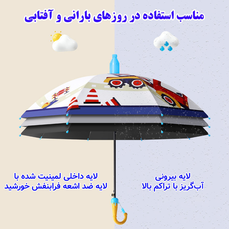 چتر بچگانه 8 پره مدل Construction قطر 88 سانتیمتر